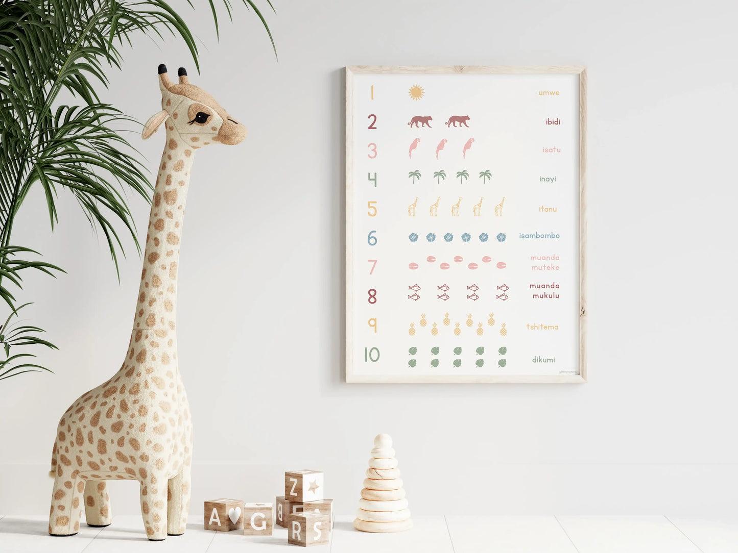 Les Nombres en Tshiluba - Affiche 30x40 cm