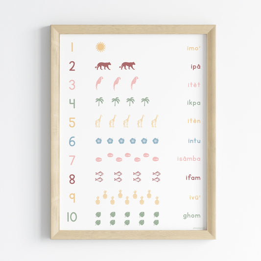 Counting in Bamun - Poster 30x40 cm - Kids educational Poster