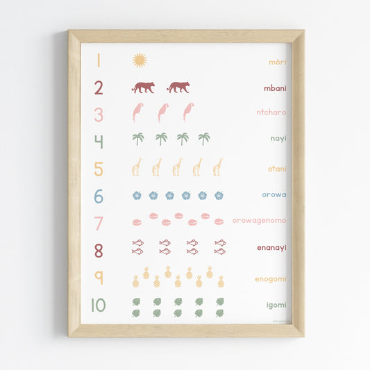 Counting in Myènè - Poster 30x40 cm - Educational poster
