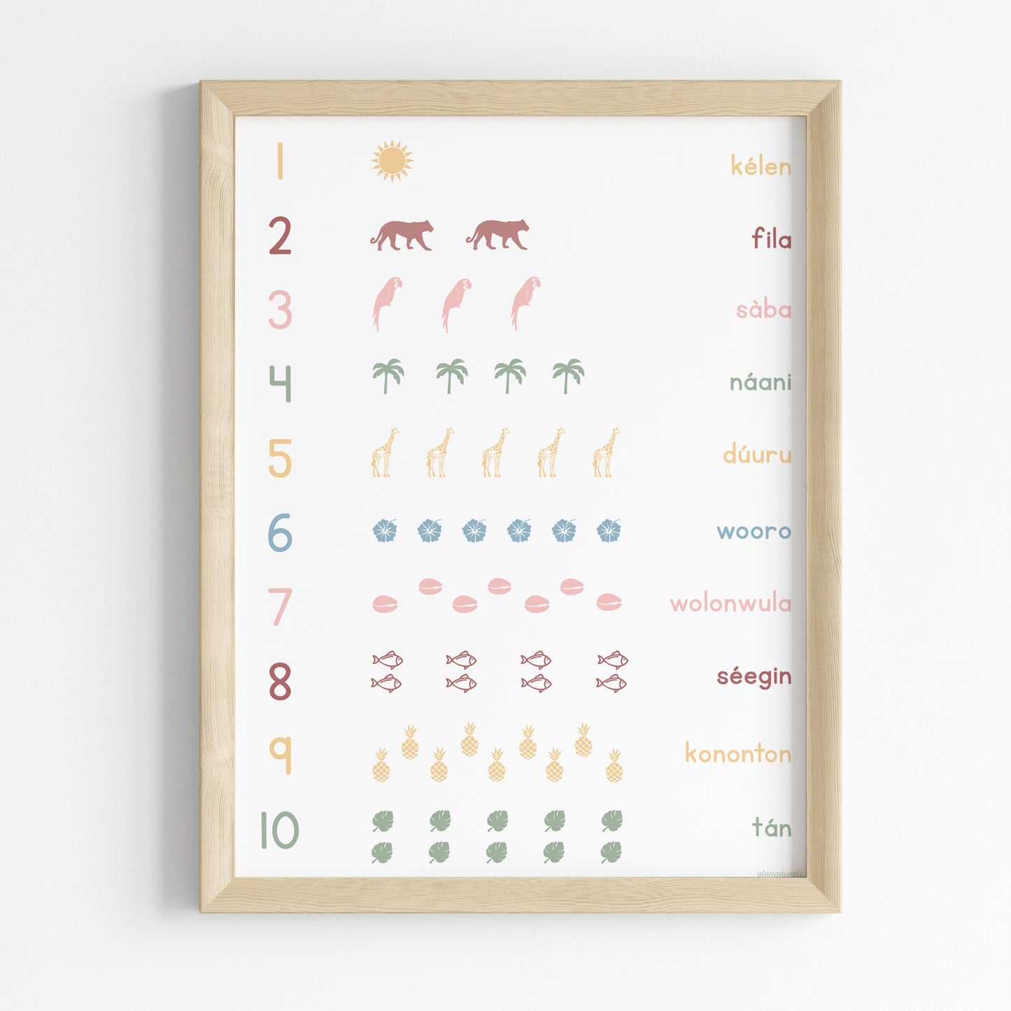 Counting in Bambara - Poster 30x40 cm - Children's Decoration Poster