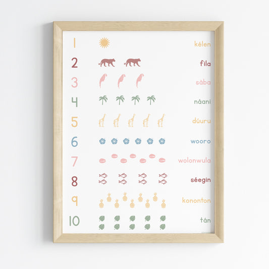 Counting in Bambara - 30x40 cm poster 