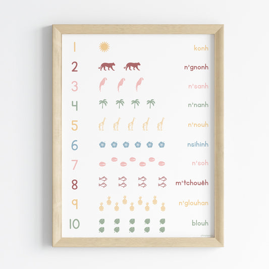 Counting in Baule - Poster 30x40 cm - Children's Decoration Poster