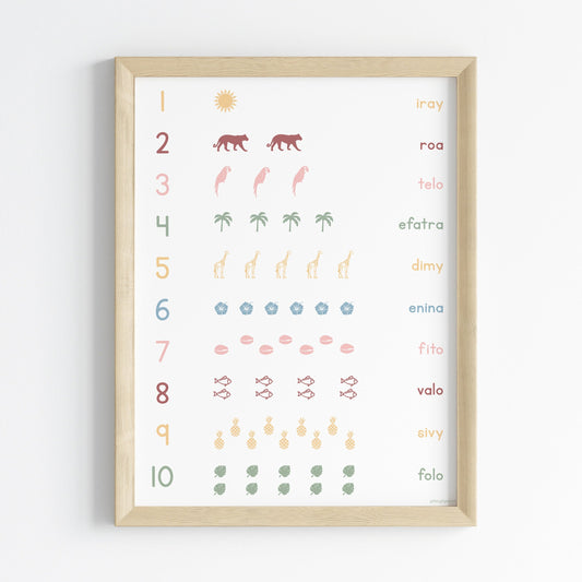 Counting in Malagasy - Poster 30x40 cm - Children's Decoration Poster