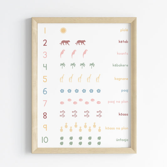 Counting in Manjak - Poster 30x40 cm - Children's Decoration Poster
