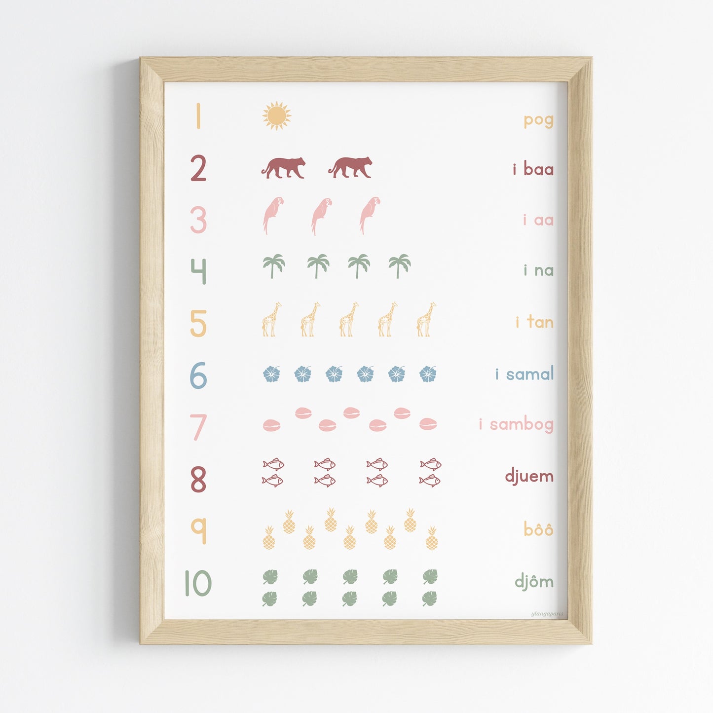 Counting in Bassa - Poster 30x40 cm - Children's Decoration Poster