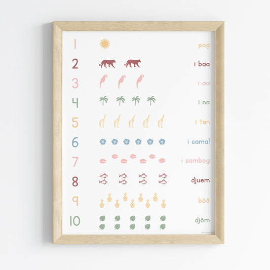 Counting in Bassa - 30x40 cm poster