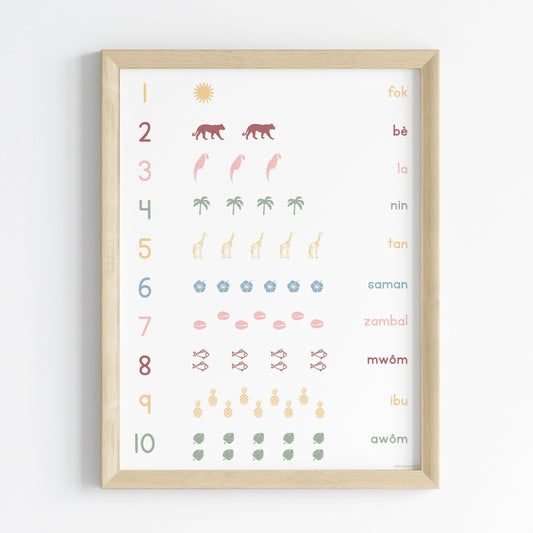 Counting in Bambara - Poster 30x40 cm - Children's Decoration Poster