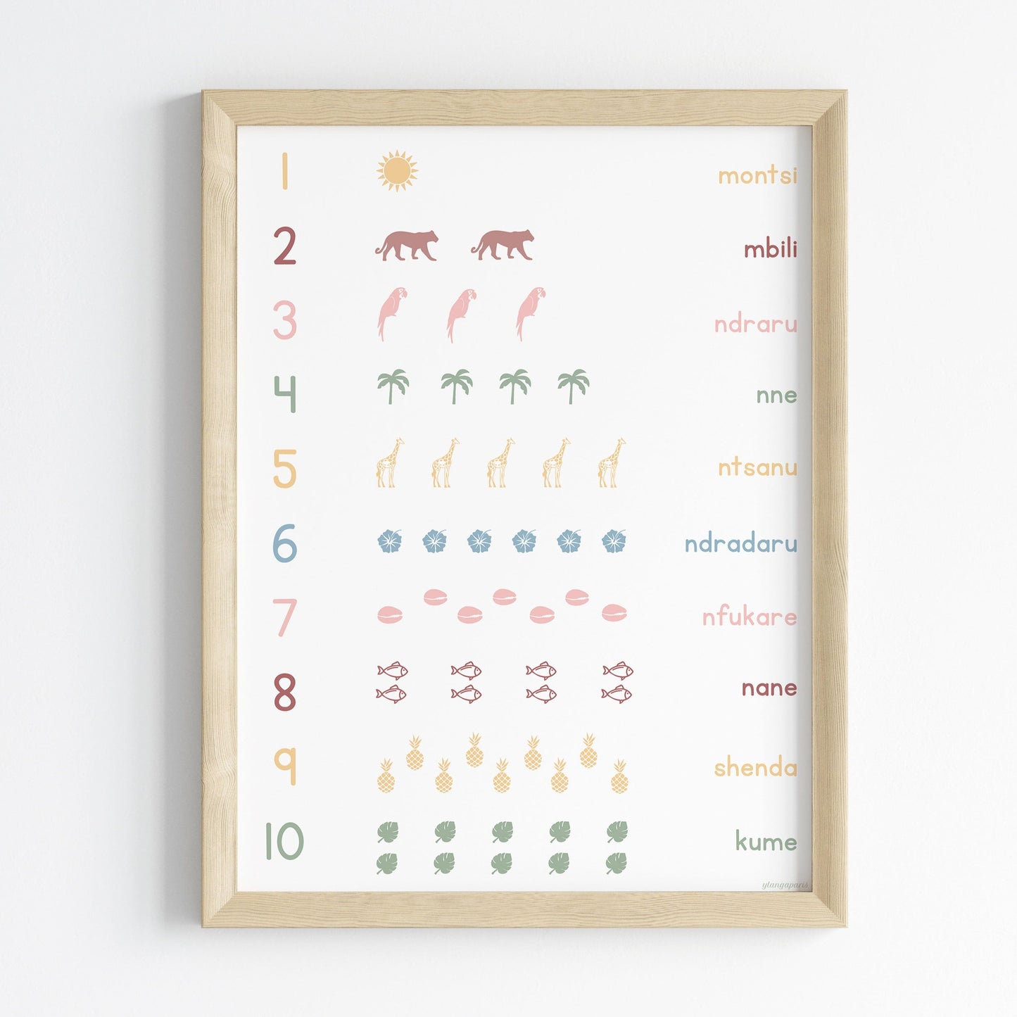 Counting in Shikomori - Poster 30x40 cm - Children's Decoration Poster