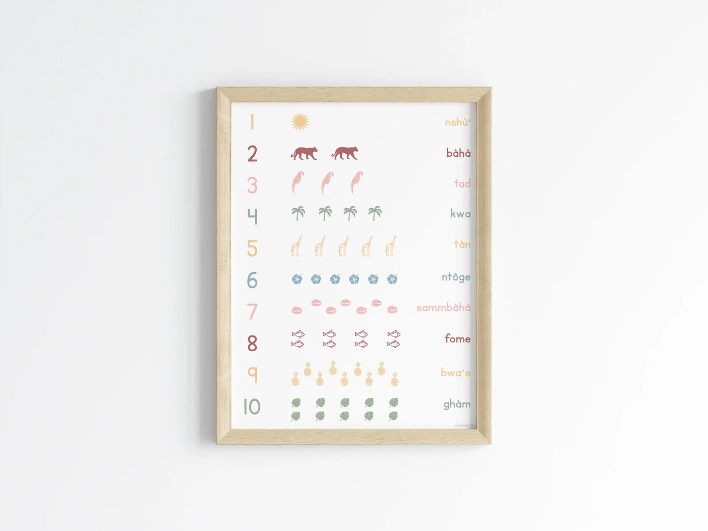 Les Nombres en Medumba - Affiche 30x40 cm
