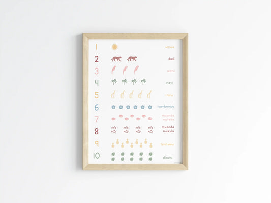 Les Nombres en Tshiluba - Affiche 30x40 cm