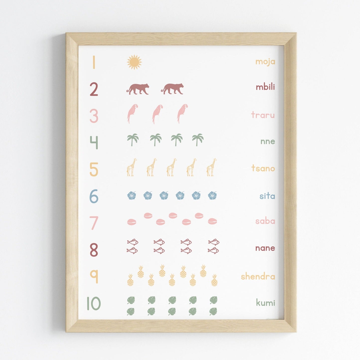 Counting in Shimaoré - Poster 30x40 cm - Children's Decoration Poster